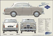 Riley One-Point-Five MkIII 1961-65